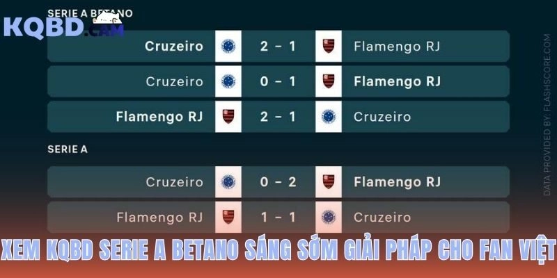 KQBD Serie A Betano giải pháp theo dõi kết quả cho fan Việt